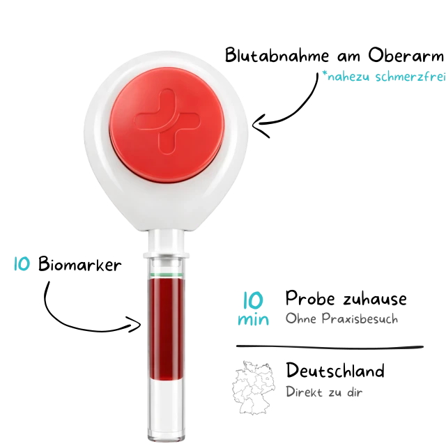 CHIRAYOU App mit dem Tasso+ Blutentnahme-Gerät für zuhause